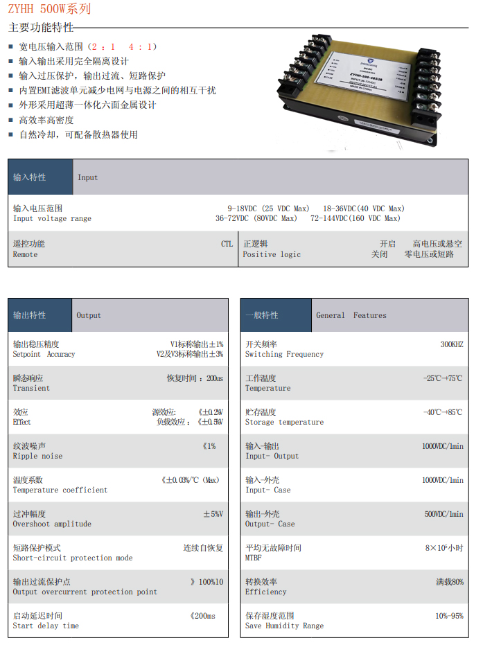 zyhh500.jpg zyhh500.jpg